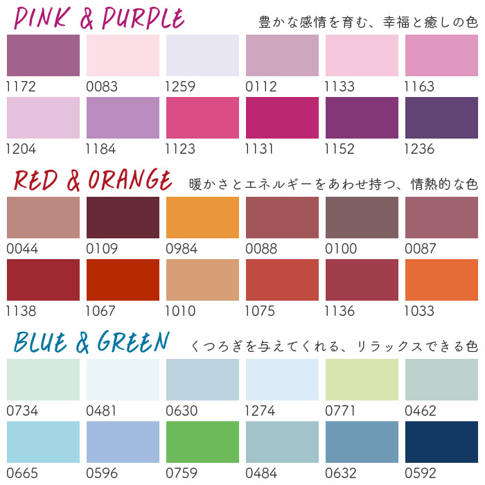 ペンキ 水性ペンキ 水性塗料 DCペイント 0...の詳細画像4