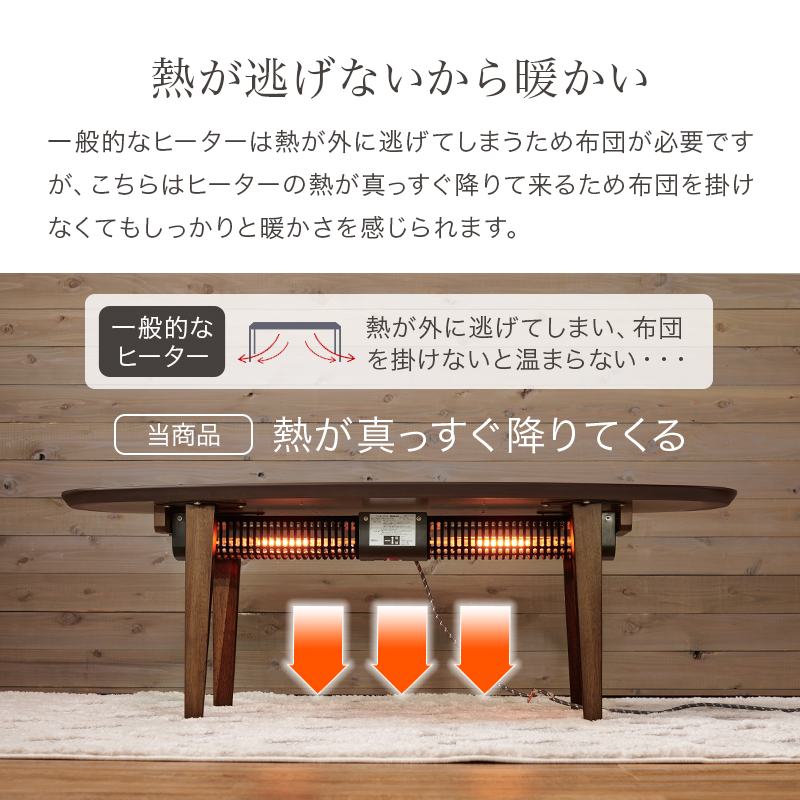 こたつ テーブル 120×50 楕円 布団レス カーボンヒーター 天然木