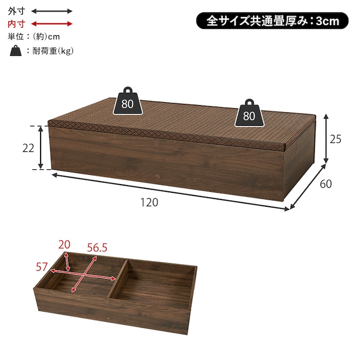 畳付き収納スツール 幅120cm 高さ25cm ロータイプ 長方形 天然い草 