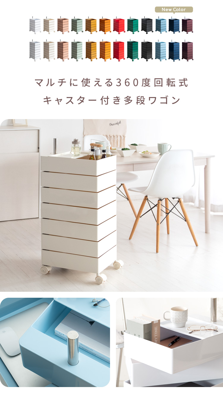 トローリー、トロリー