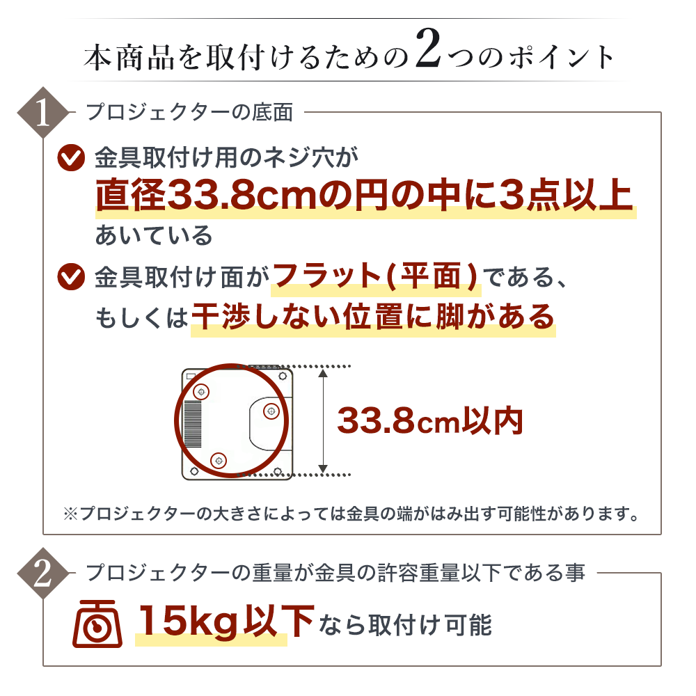 取付け２ポイント