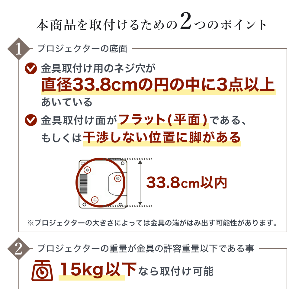 プロジェクター吊り下げ金具 天吊り 天井設置 上下水平角度調整 PM-200｜kabeya｜14