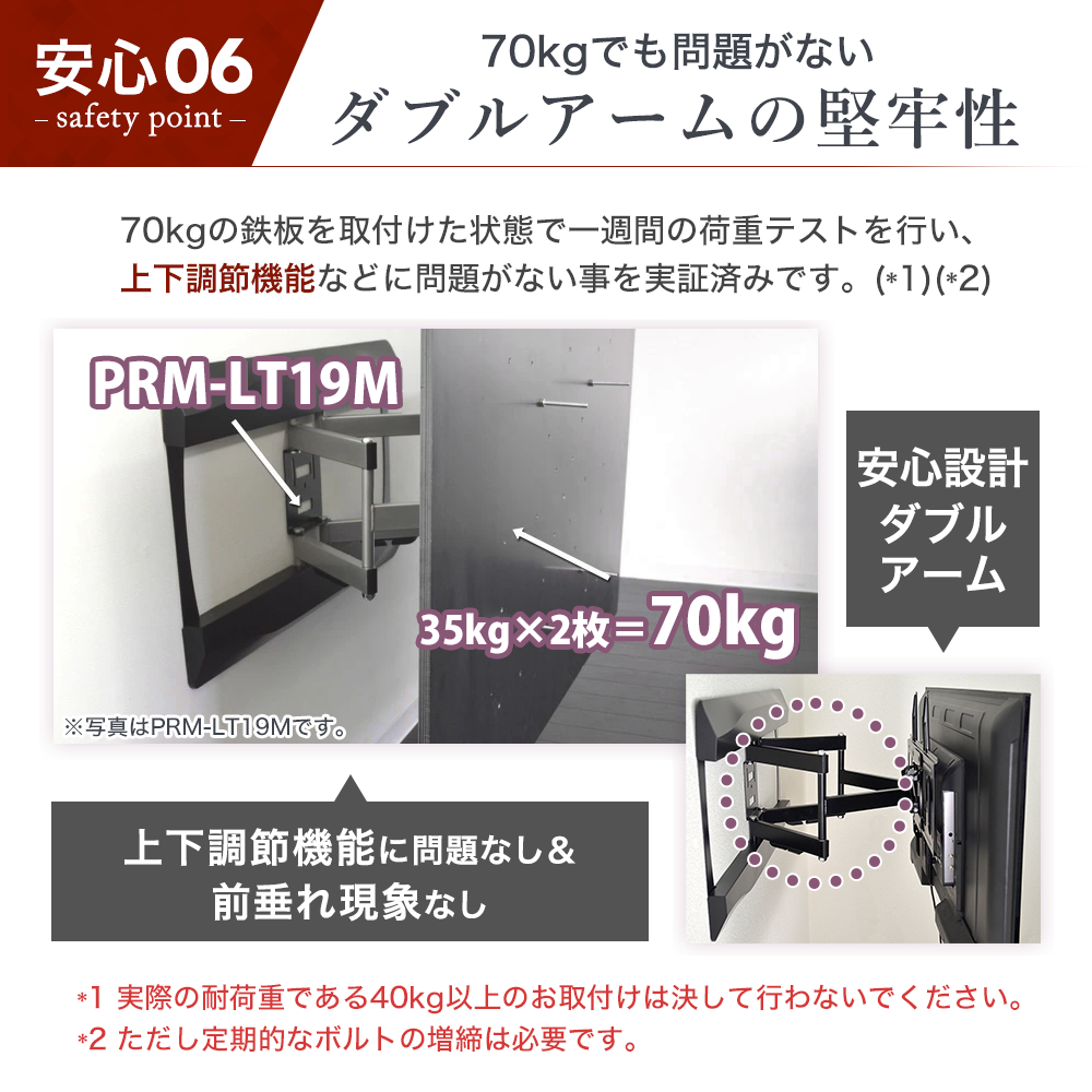 荷重テスト