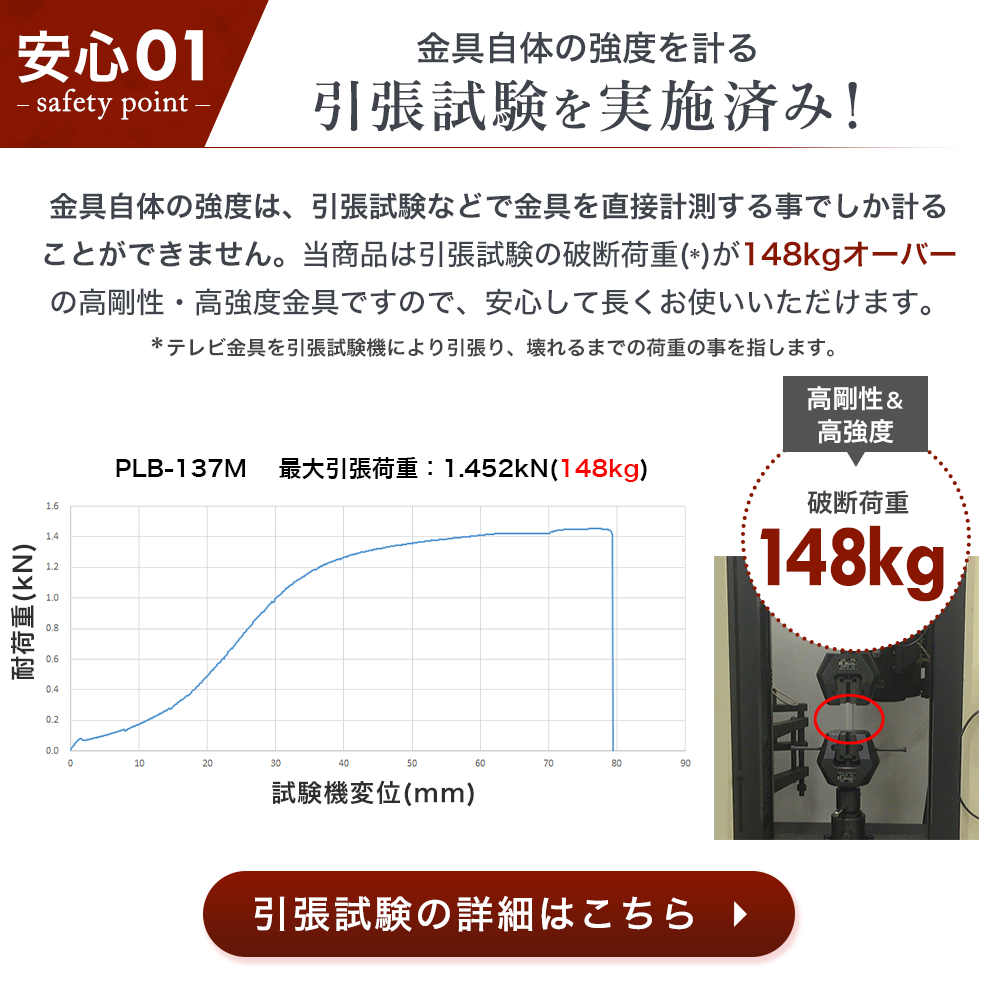 壁掛けテレビ　金具　壁掛け金具　テレビ　壁掛け　金具　 金物 32-65型 上下左右調節可能ダブルアーム式 - PLB-137M｜kabeya｜08