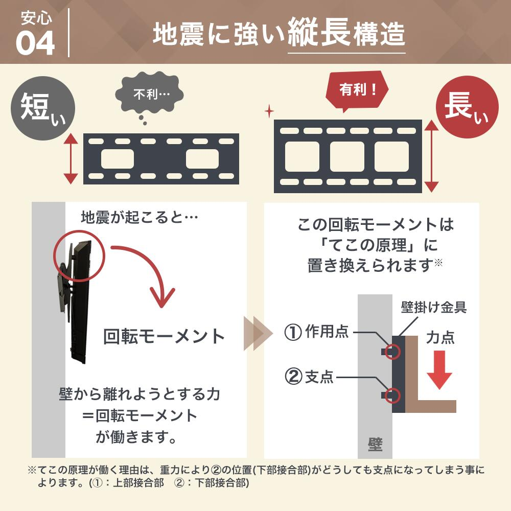 壁掛けテレビ 金具  tv モニター 液晶 上下角度調整付 大型 PLB-117L｜kabeya｜07