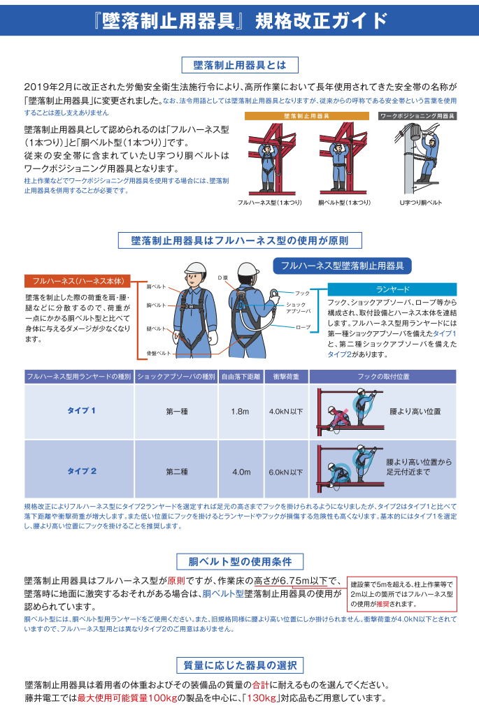 オンラインストア売り出し ゴルフネット(36本ブラウン)セミオーダー