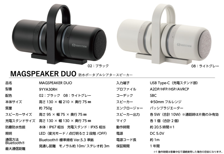 【新品未使用】RHITHM 防水ポータブルスピーカー ブラック 楽天市場】リズム 公式 | Bluetooth ポータブル スピーカー 防塵