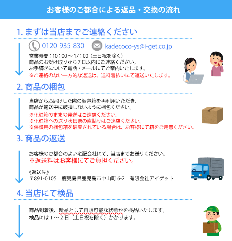 発送後のキャンセル・返品・交換について - 家電とギフトの専門店