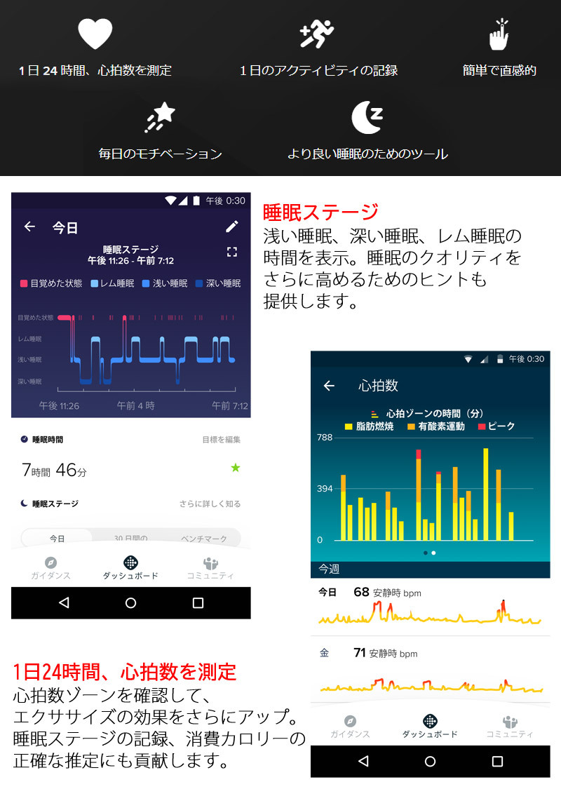 早割クーポン スマートウォッチ フィットビット Fitbit Inspire2 Fb418 活動量計 腕時計 ウエアラブル 睡眠計 歩数計 心拍計 カロリー計算 天気情報 ダイエット ウォーキング 最適な価格 Cih Dev Humbird Com