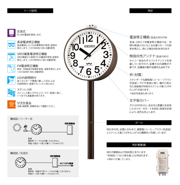 SEIKO（セイコー） システム 交流式 アナログ クロック 両面ポール型
