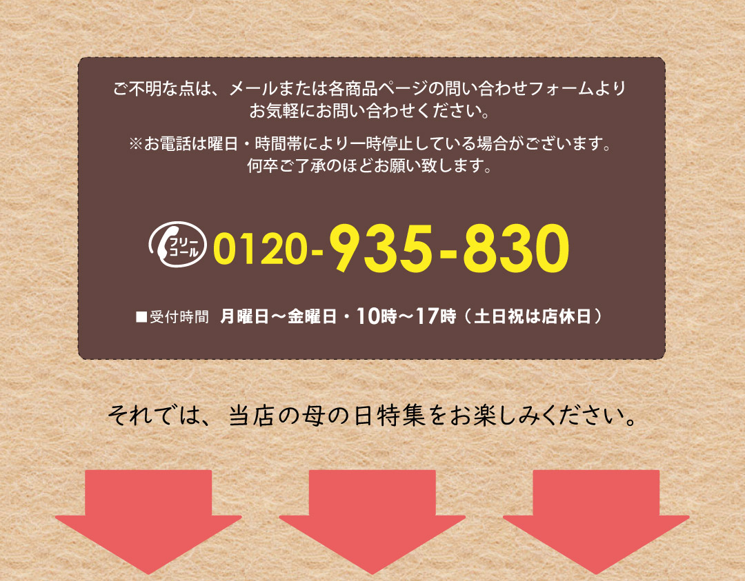 お問い合わせ先の案内