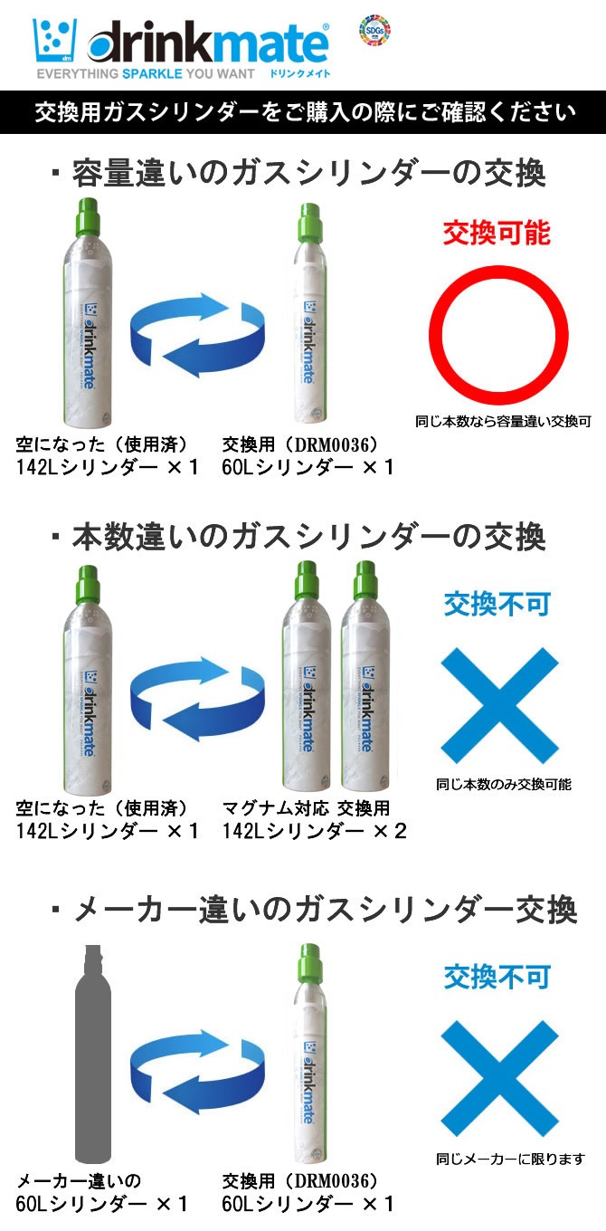 drinkmate ドリンクメイト ガスシリンダー 交換用 142L 1本【正規販売