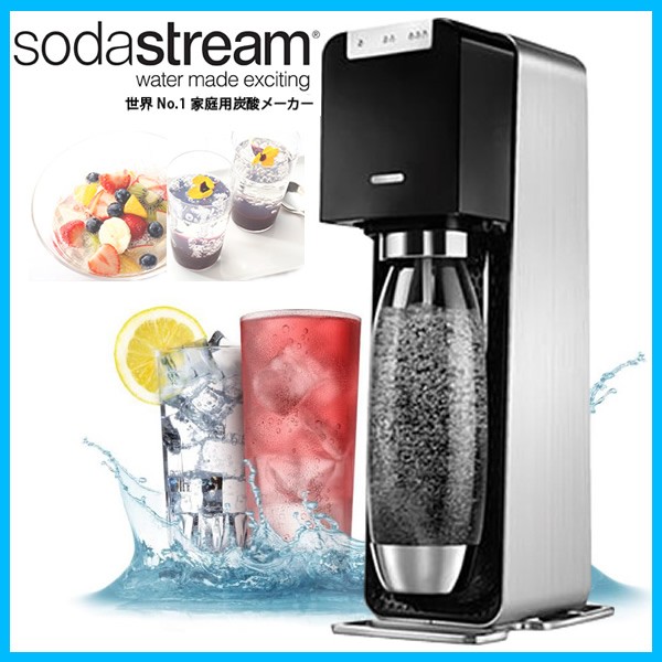 ソース画像を表示