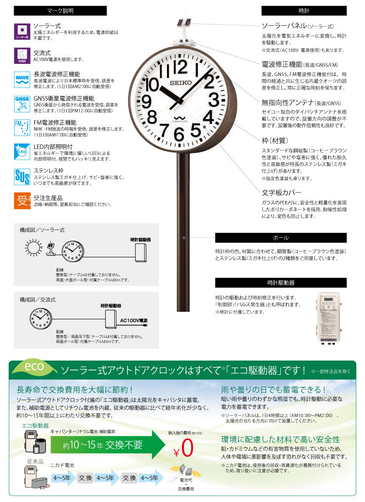 SEIKO（セイコー） システム ソーラー アナログ クロック アウトドア