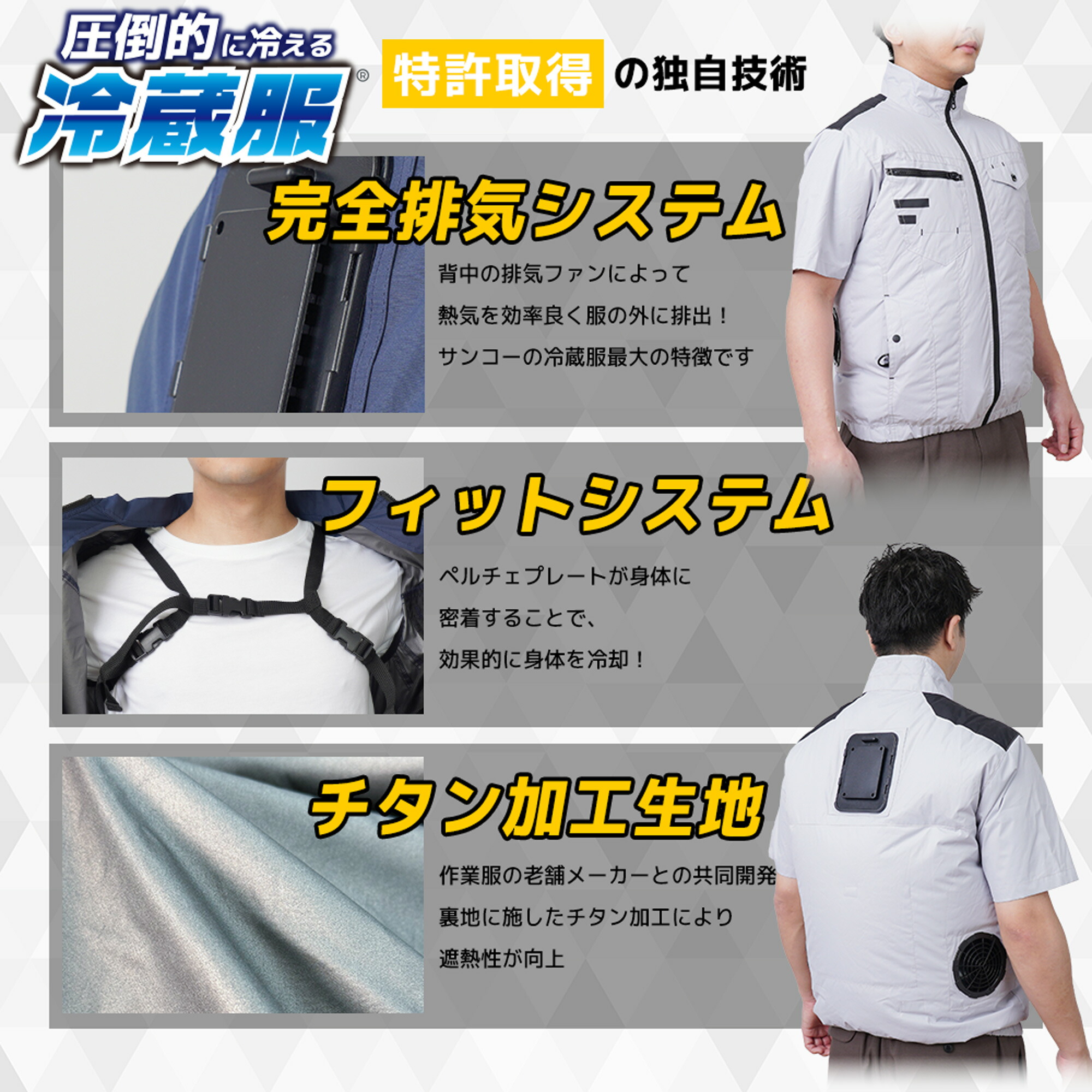 THANKO サンコー 冷蔵服 半袖タイプ ペルチェ冷却プレート ダブル