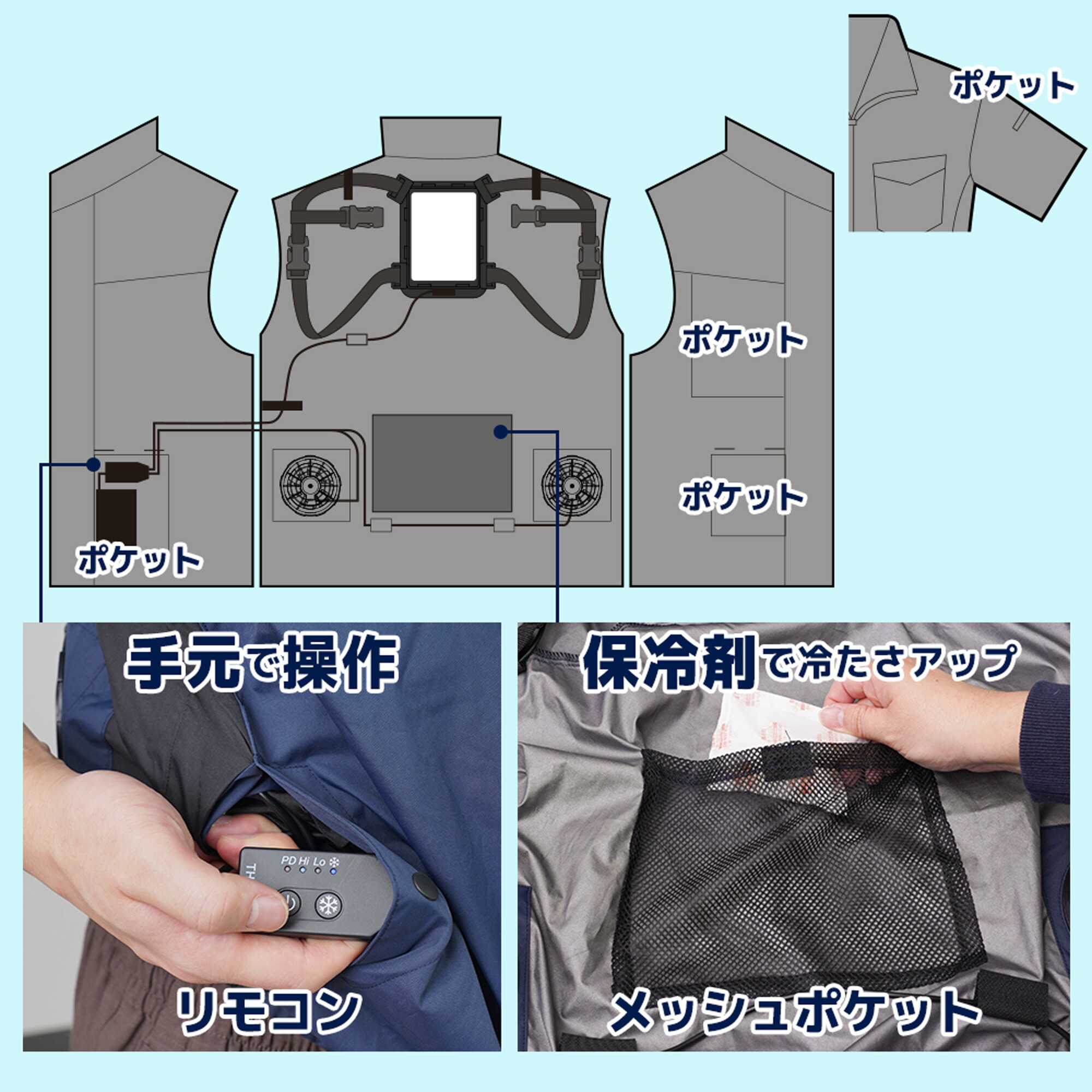 THANKO サンコー 冷蔵服 半袖タイプ ペルチェ冷却プレート ダブル