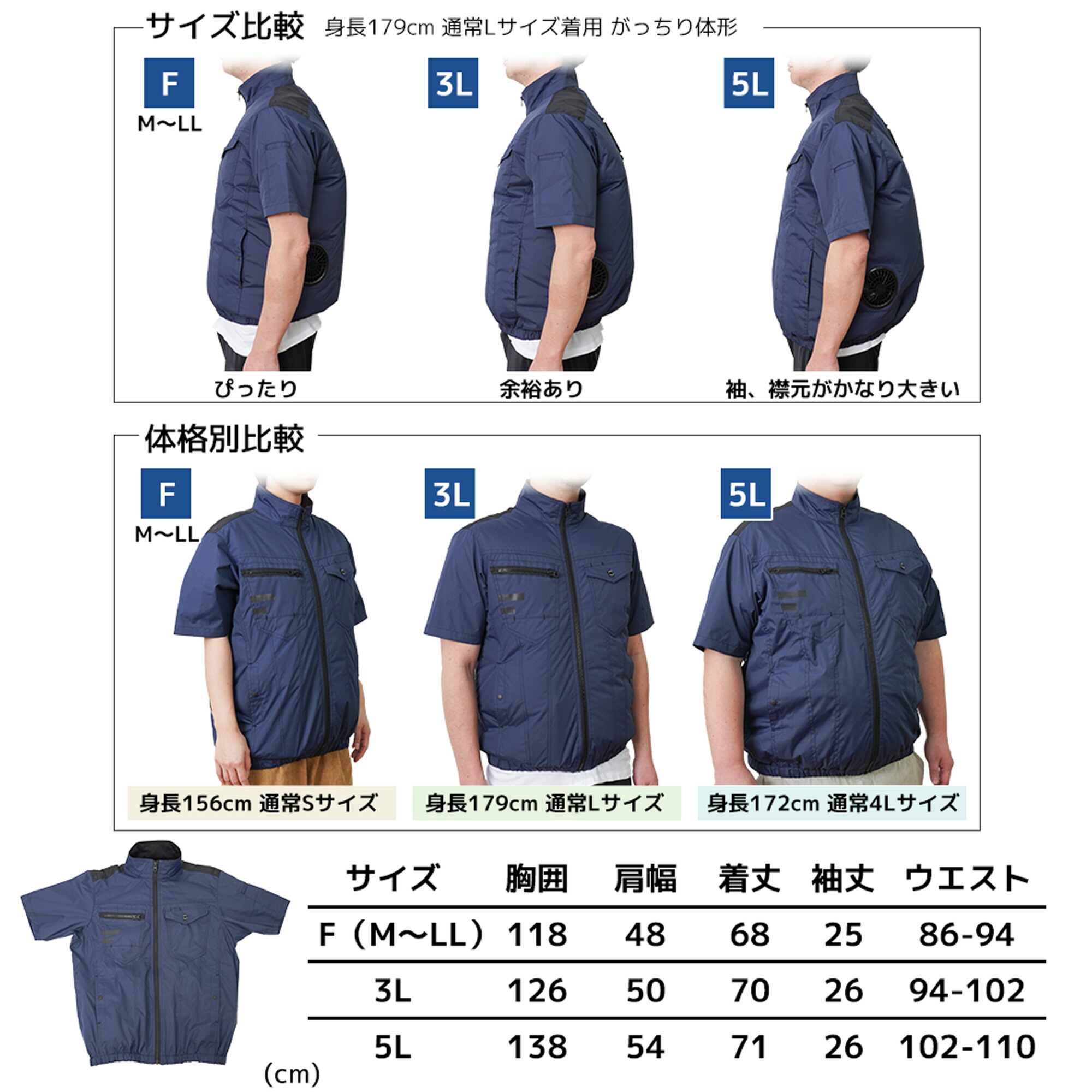 THANKO サンコー 冷蔵服 半袖タイプ ペルチェ冷却プレート ダブル
