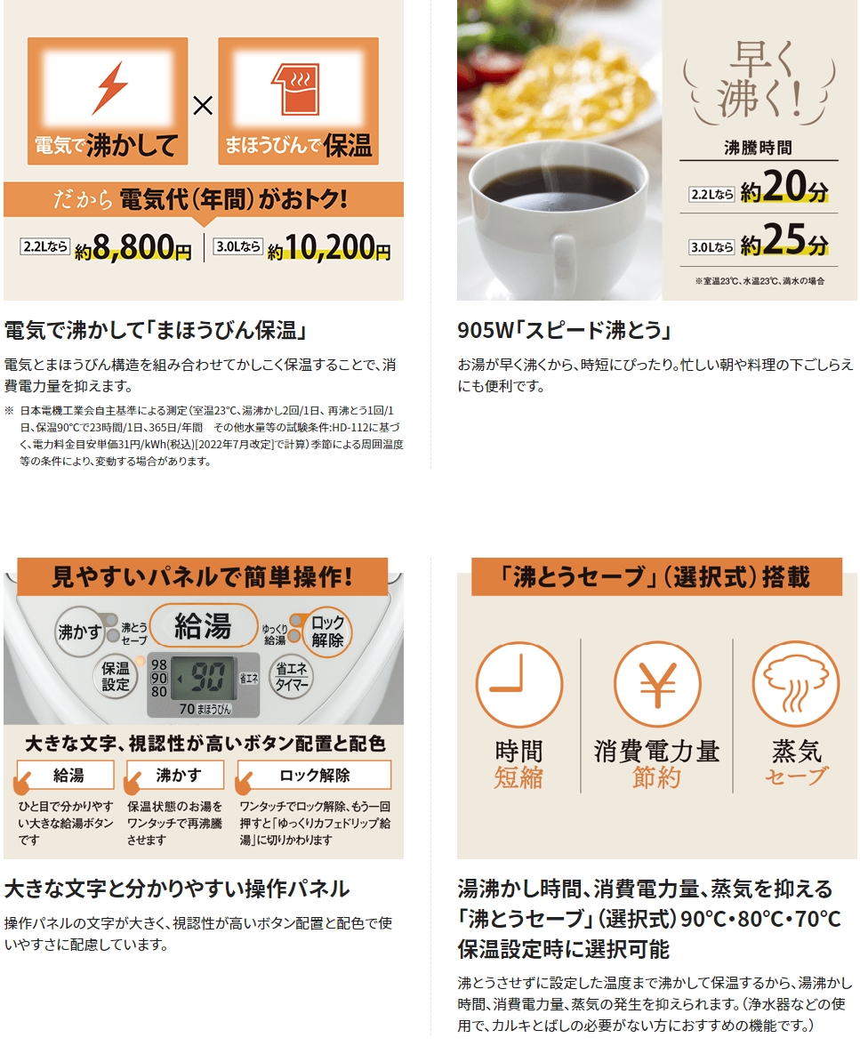 365日発送)象印 魔法瓶 保温 電気 ポット 3L 優湯生 マイコン沸とう VE