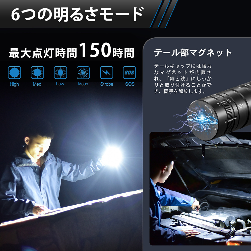 365日発送)超広範囲照射型 LED 懐中電灯 1100ルーメン 充電式 小型