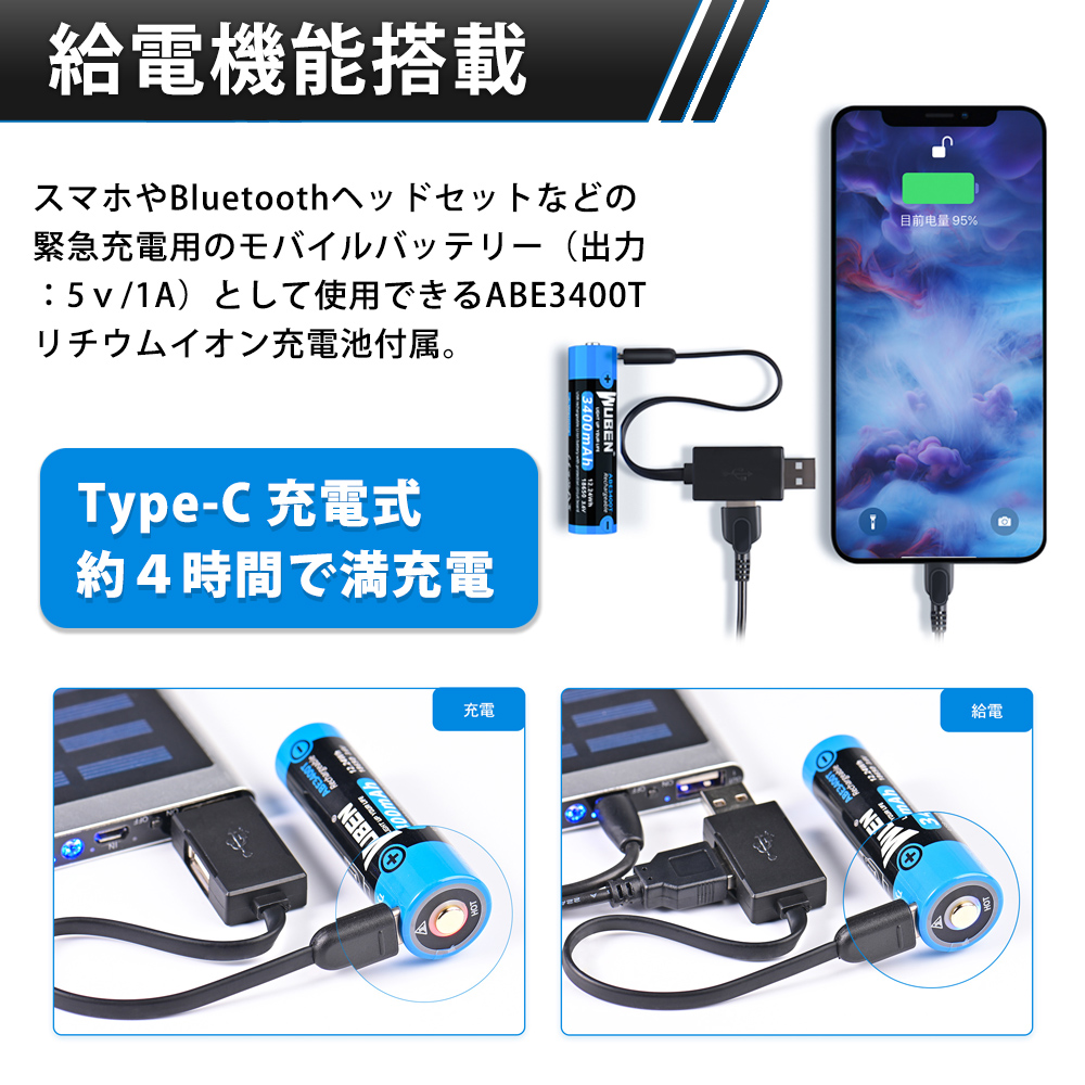 365日発送)超広範囲照射型 LED 懐中電灯 1100ルーメン 充電式 小型