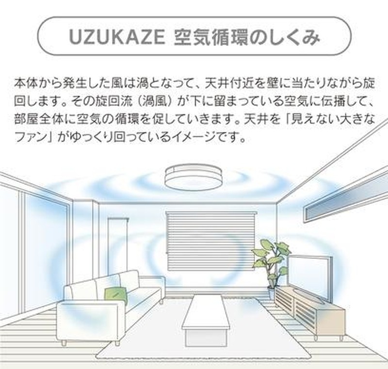 信頼 軽量 簡単取付 LED シーリングファン 調光 調色 UZUKAZE うみかぜ ...
