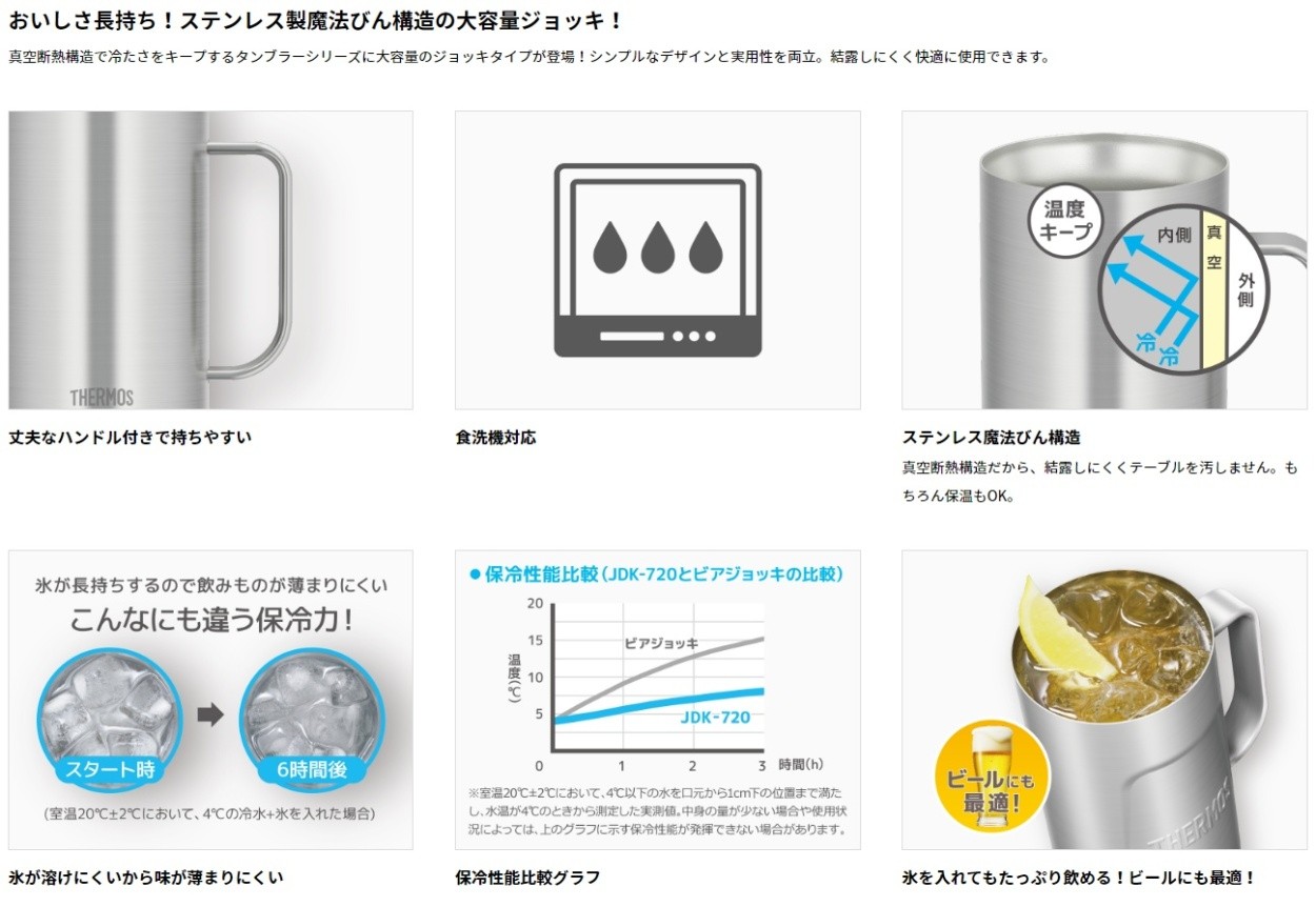 訳ありセール 格安）(365日発送)サーモス 真空断熱タンブラー JDK-720S1 食器、グラス、カトラリー