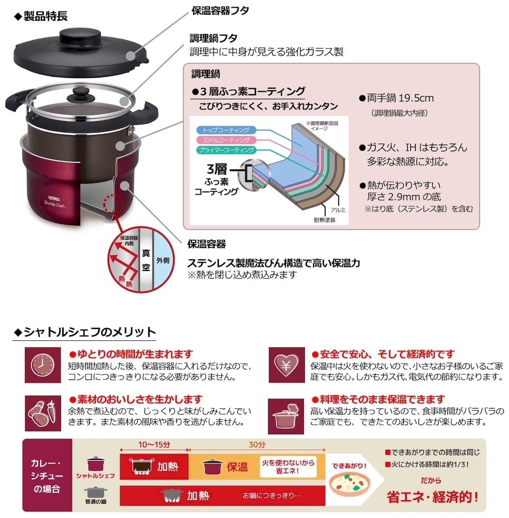 お得な情報満載 サーモス 真空保温調理器シャトルシェフ※沖縄 離島配送不可