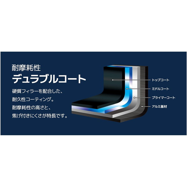【ラッピング不可】サーモス フライパンセット ...の詳細画像2