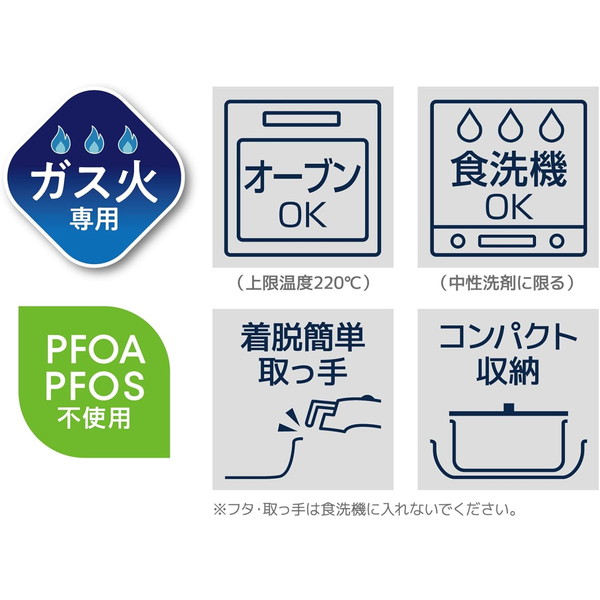 【ラッピング不可】サーモス フライパンセット ...の詳細画像3