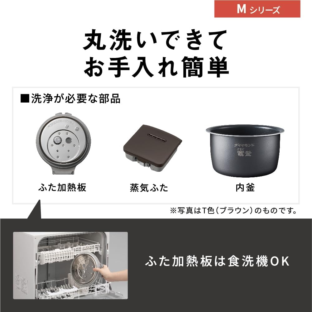 パナソニック炊飯器おどり炊きの商品一覧 通販 - Yahoo!ショッピング