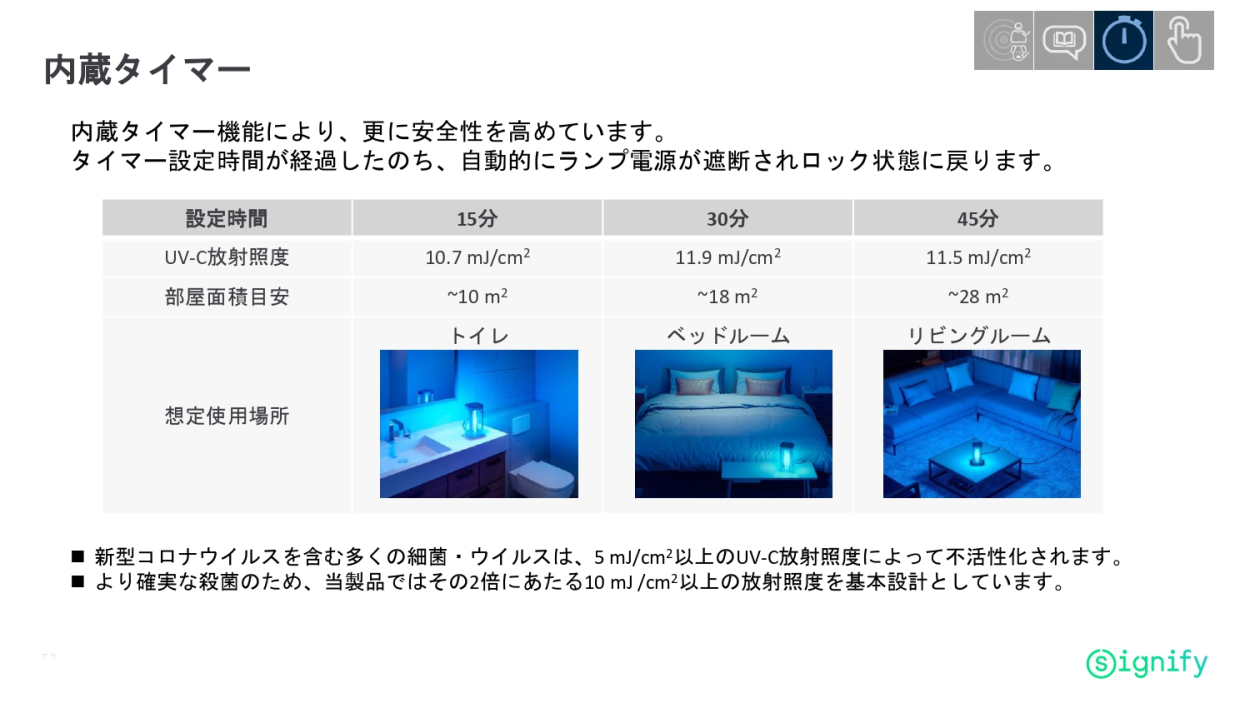 UV-Cデスクライト 殺菌灯 室内 紫外線 殺菌 ライト コロナ ウィルス 対策 フィリップス UV-C 殺菌用デスクライト  UVCdesklamp24WSJP :uvcdesklamp24wsjp:ウービルストア - 通販 - Yahoo!ショッピング