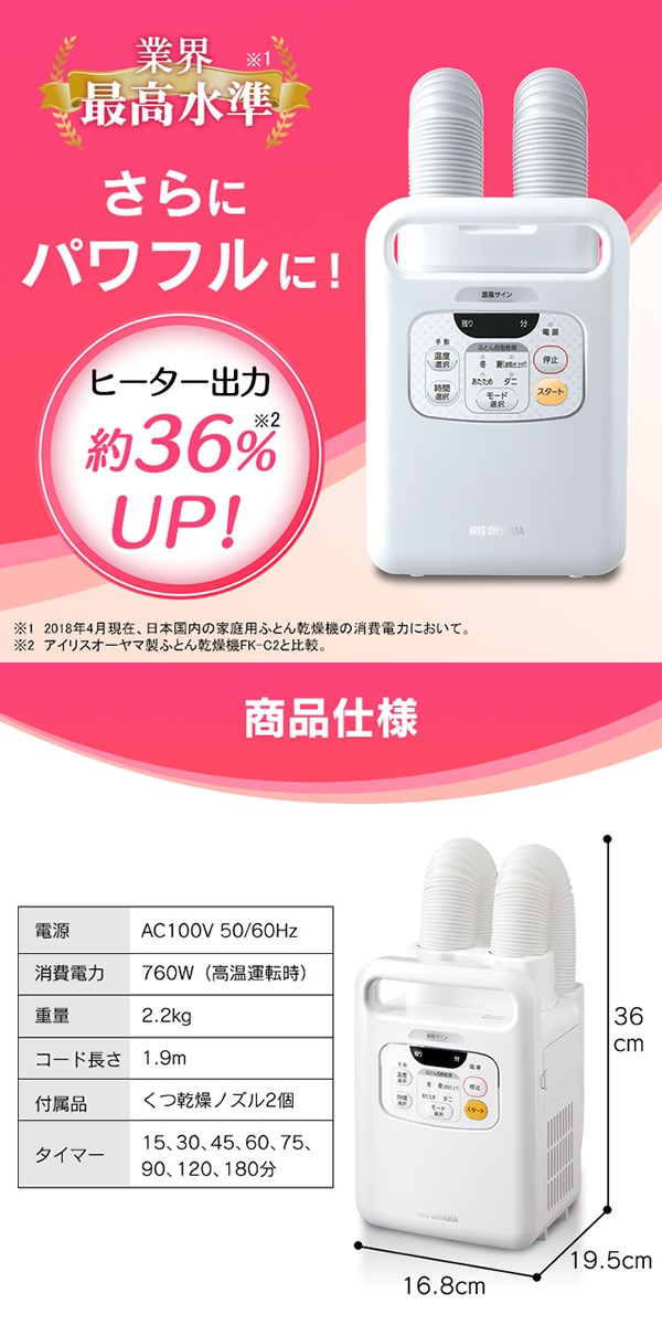 IRIS OHYAMA（アイリスオーヤマ） FK-W1-WP ふとん乾燥機カラリエ