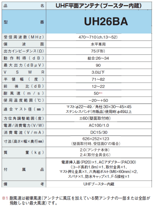 UH26BA ＤＸアンテナ ブースター内蔵型UHF平面アンテナ 家電のSAKURA - 通販 - PayPayモール