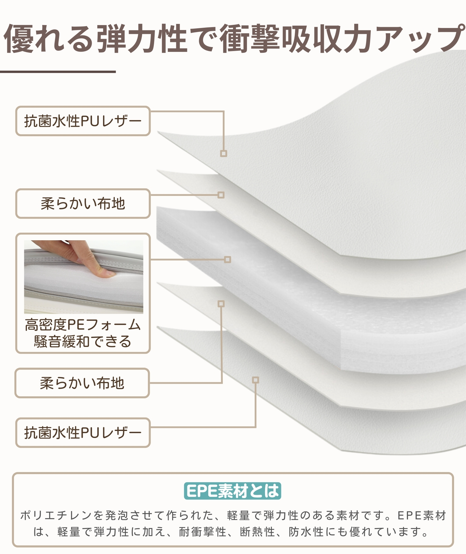 Amazon.co.jp: AGIMOLI ベビー マット 200*180*1cm 折り畳み式