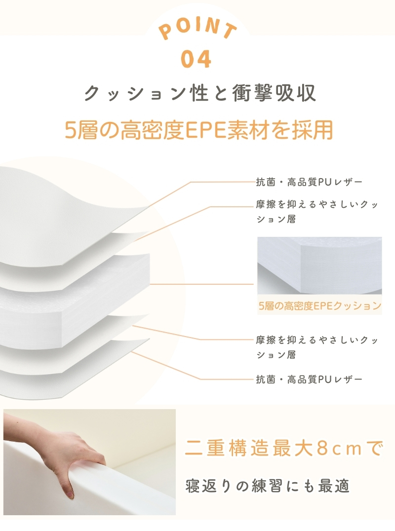 GUMODE ベビーサークルマット ベビープレイマット 折り畳み可能 7way