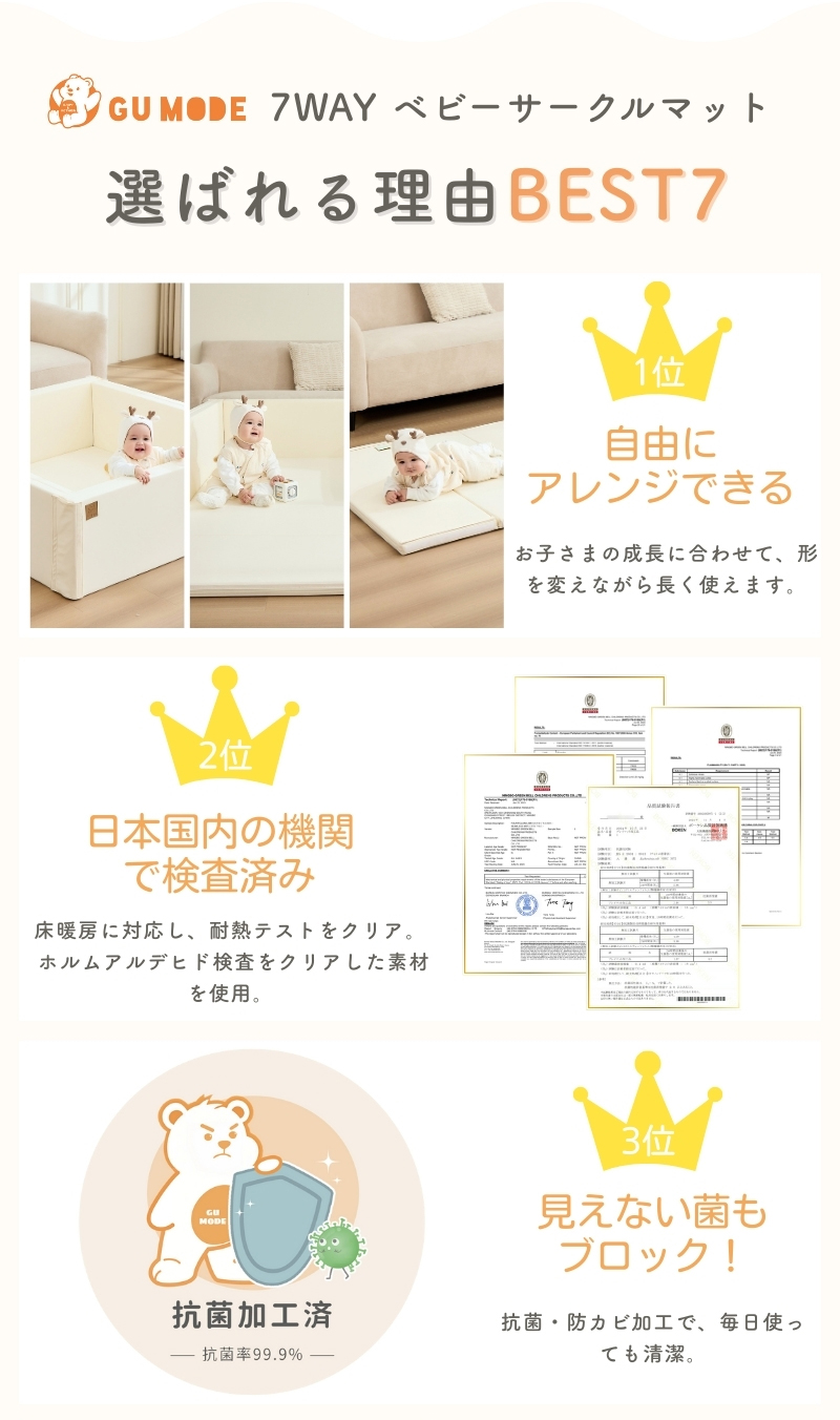 GUMODE ベビーサークルマット ベビープレイマット 折り畳み可能 7way