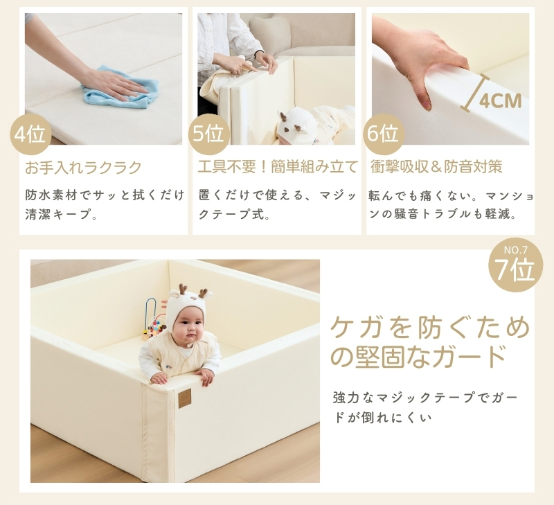 GUMODE ベビーサークルマット ベビープレイマット 折り畳み可能 6way