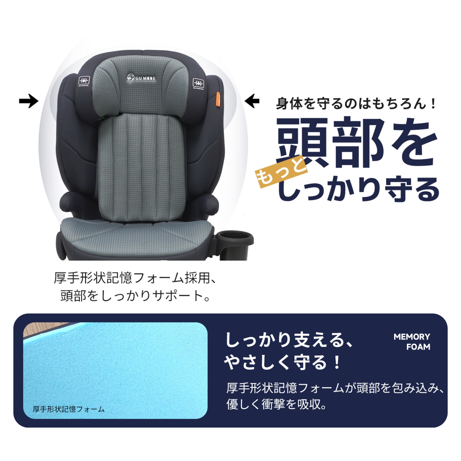 GU MODE ジュニアシート チャイルドシート R129適合／ISOFIX・シート