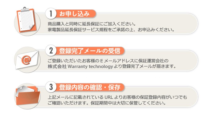 延長保証ご加入に関して