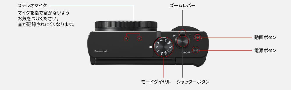 Panasonic コンパクトデジタルカメラ　LUMIX（ルミックス） DC-TZ99