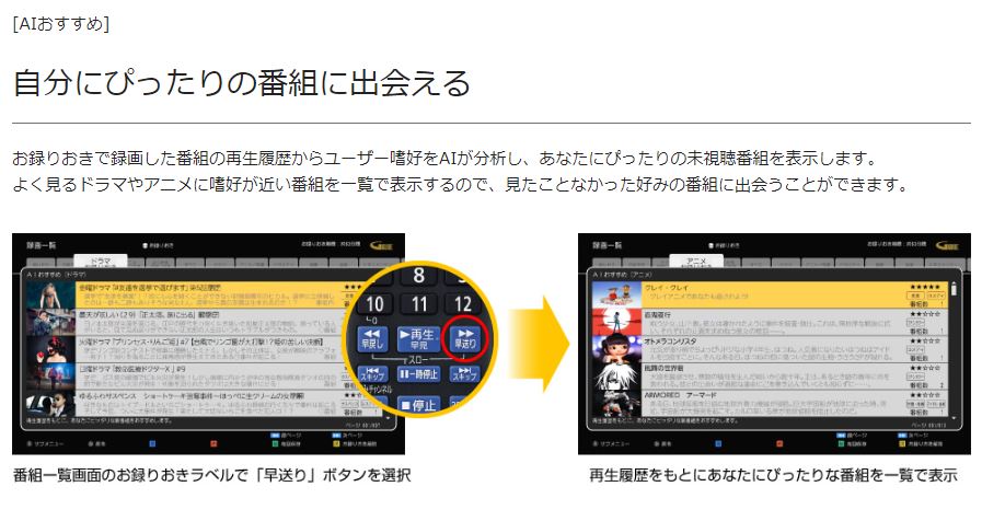 Panasonic 4Kディーガ DMR-4T303