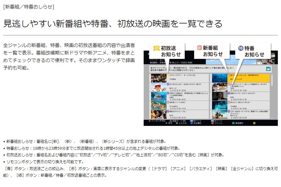 Panasonic 4Kディーガ DMR-4T303