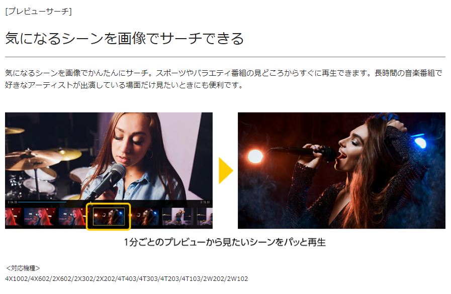 Panasonic 4Kディーガ DMR-4T303