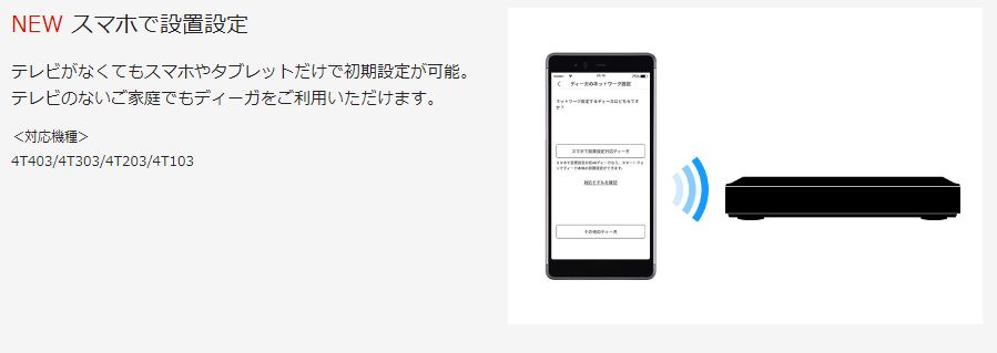 Panasonic 4Kディーガ DMR-4T303