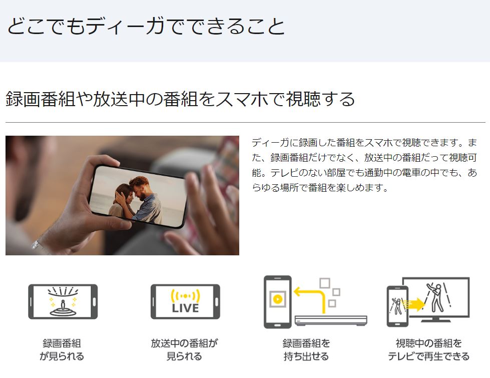 Panasonic 4Kディーガ DMR-4T303