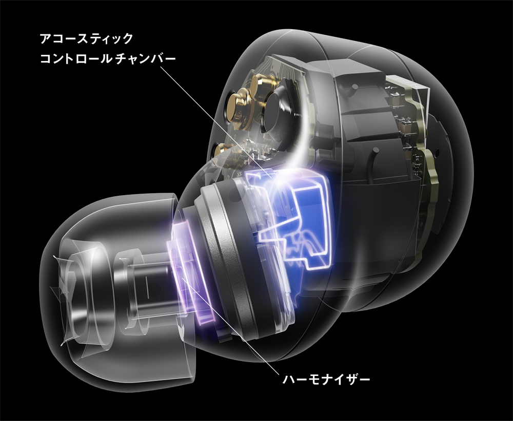 Panasonic 完全ワイヤレスイヤホン Technics EAH-AZ100