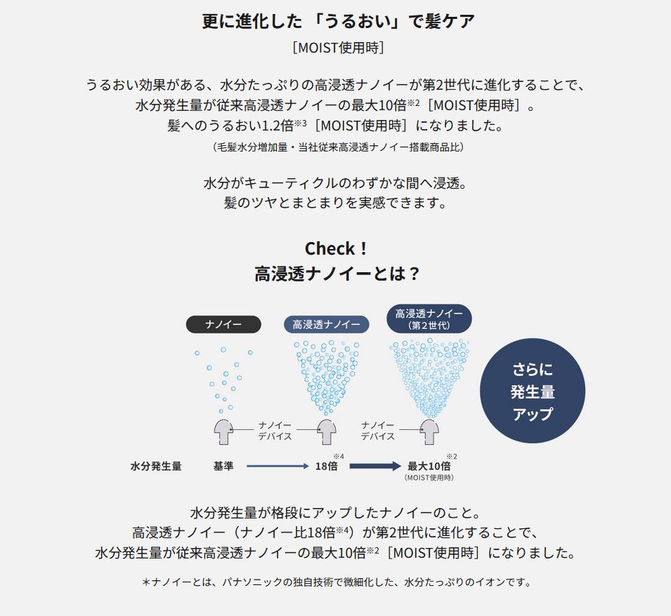 ナノケア nanocare ULTIMATE 高浸透ナノイーEH-NC50-K 楽天市場】パナソニック ドライヤー ナノケア nanocare ULTIMATE