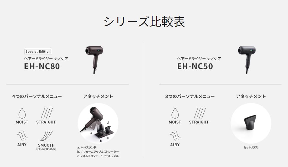 ナノケア Panasonic EH-NC50-K ヘアードライヤー ULTIMATE ナノケア Panasonic EH-NC50-K ヘアードライヤー ULTIMATE