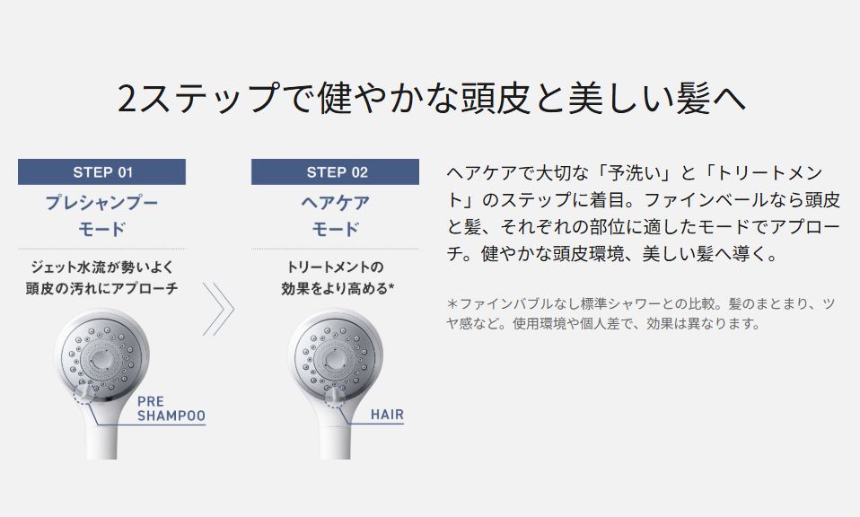 Panasonic（パナソニック） Panasonic EH-SH50-S シルバー ファイン