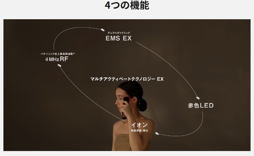 Panasonic リフトケア美顔器　バイタリフト RF EX　EH-SR86-T